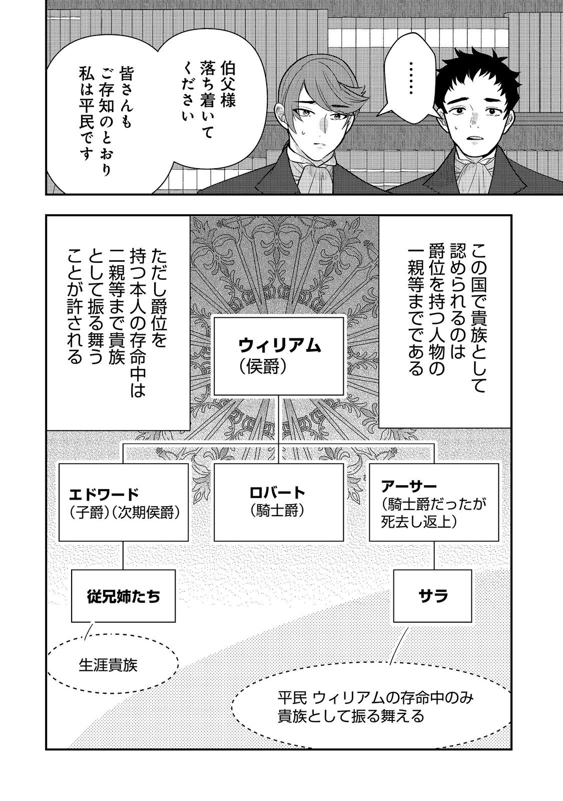 Read SHOUNIN REIJOU WA OKANE NO CHIKARA DE MUSOU SURU Chapter 16 [High Quality / Full] - Page 4 - nicomanga.net