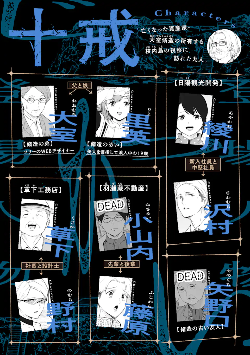 Read TEN COMMANDMENTS Chapter 7.1 [High Quality / Full] - Page 1 - nicomanga.com