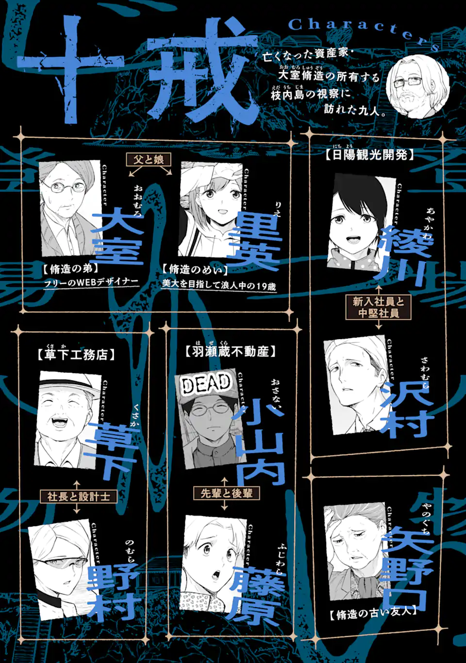 Read TEN COMMANDMENTS Chapter 4.1 [High Quality / Full] - Page 1 - nicomanga.com