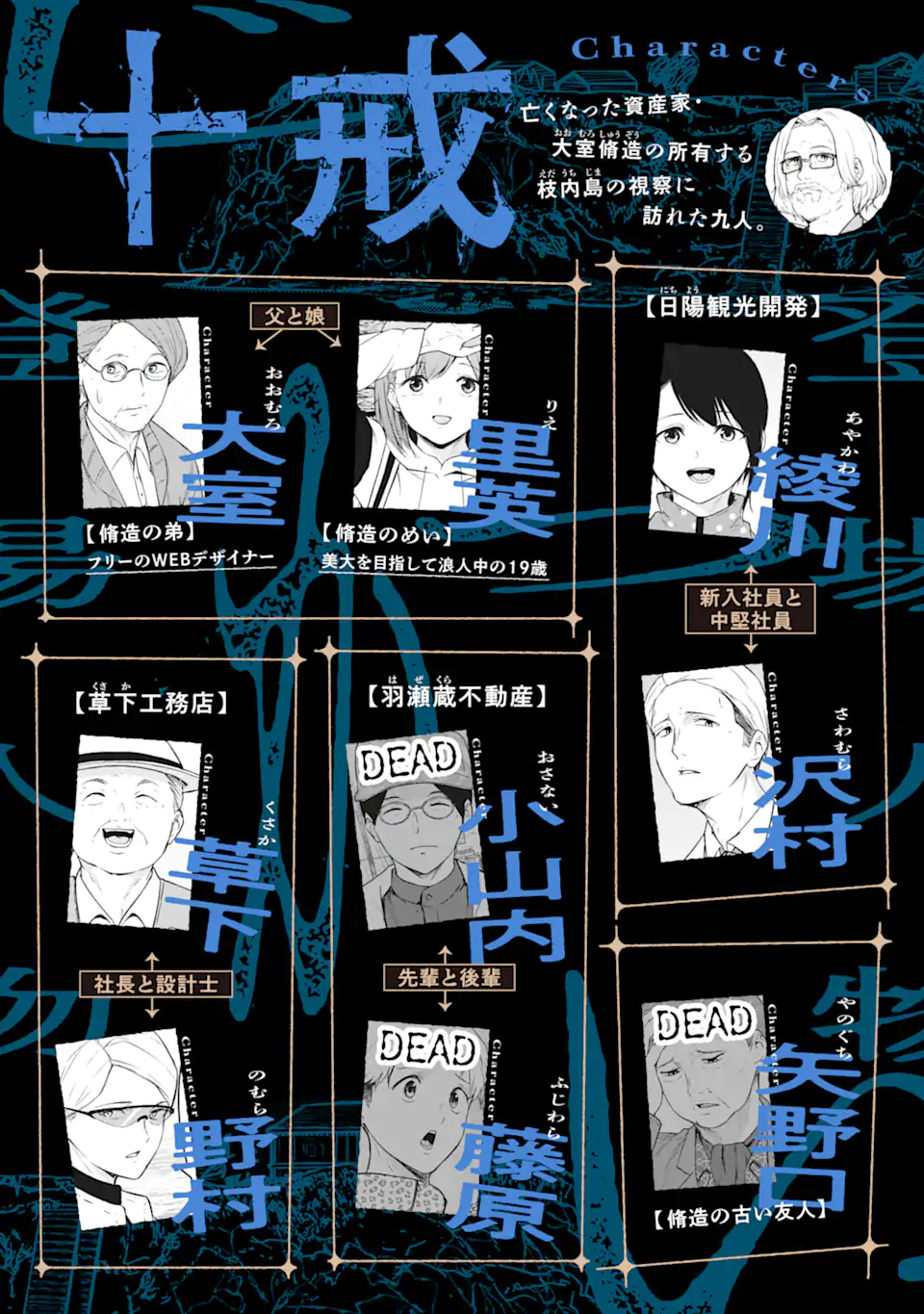 Read TEN COMMANDMENTS Chapter 9.1 [High Quality / Full] - Page 1 - nicomanga.com