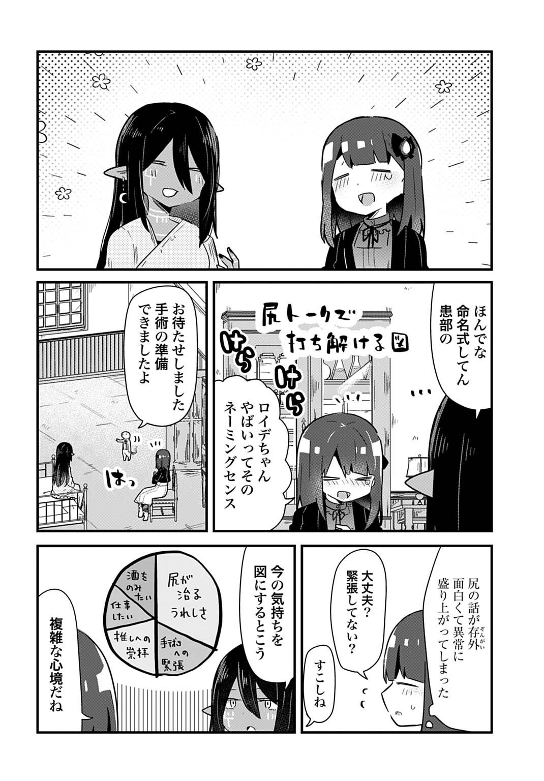 Read LAST BATTLE NO SONO ATO DE - REBERU 99 NO ZUTABORO YUUSHA WA MENTAL CARE NO TABI NI DERU Chapter 13 [High Quality / Full] - Page 4 - nicomanga.net