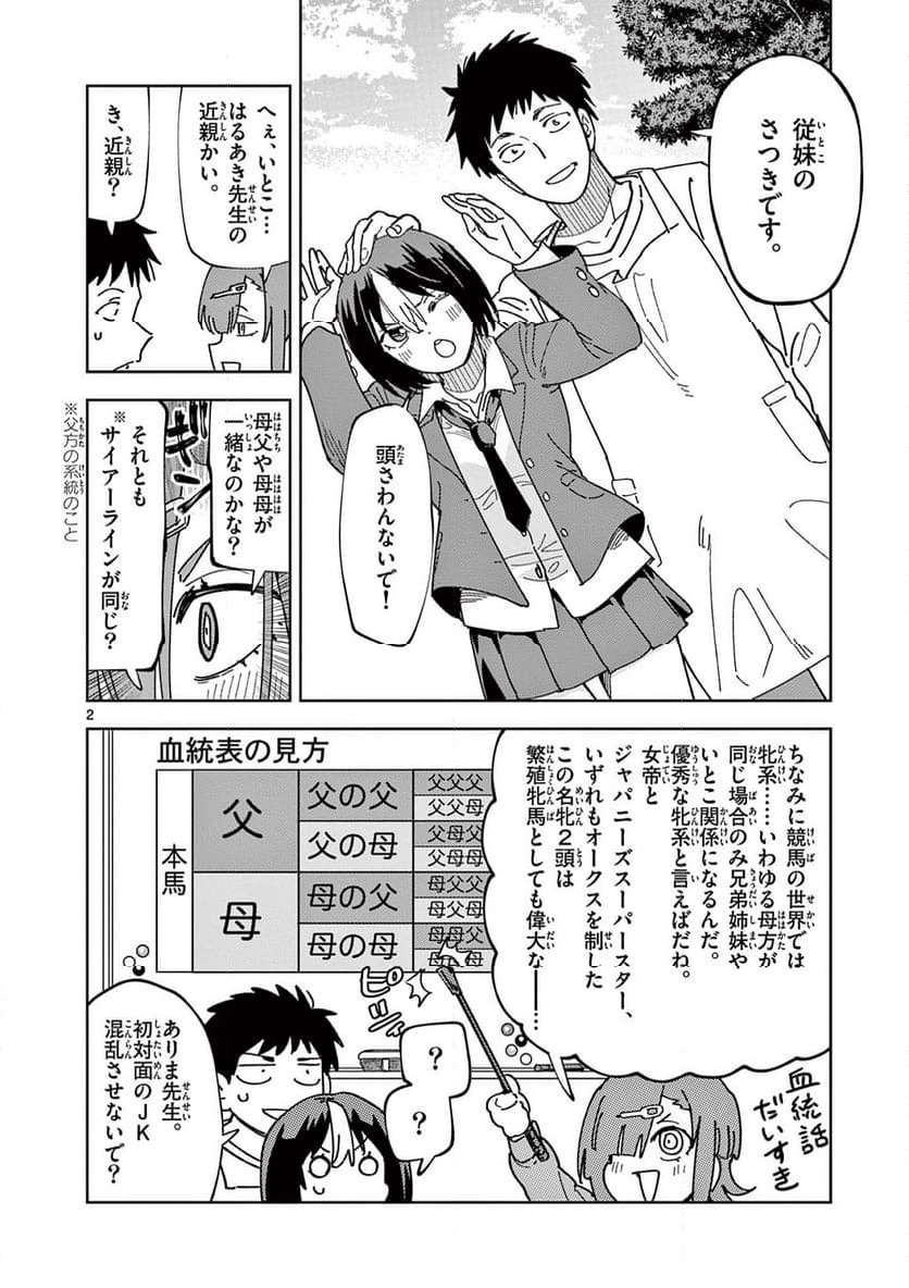 Read OUMA NO ARIMA-SENSEI Chapter 7 [High Quality / Full] - Page 2 - nicomanga.net