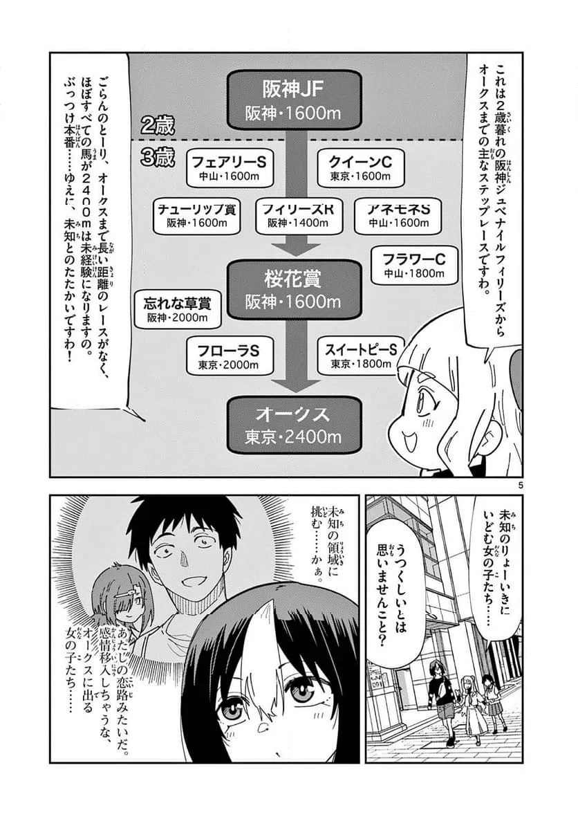Read OUMA NO ARIMA-SENSEI Chapter 55 [High Quality / Full] - Page 5 - nicomanga.net