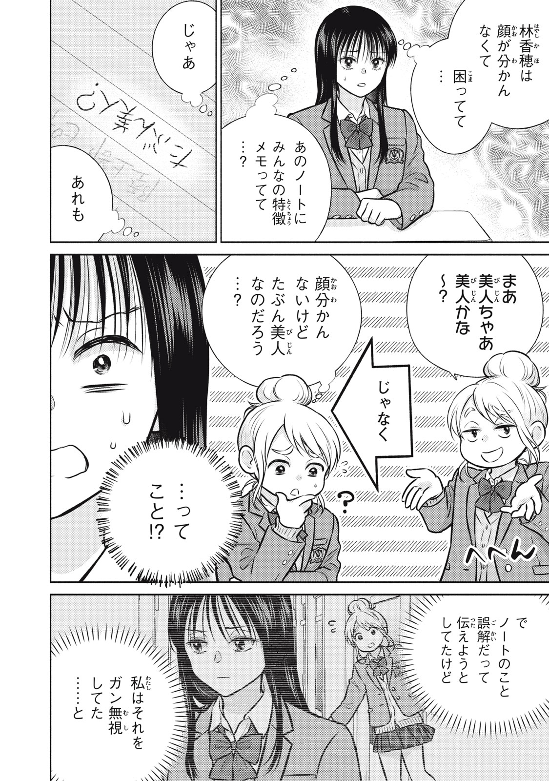 Read KAHO CHAN WA KAO GA WAKARANAI Chapter 6 [High Quality / Full] - Page 8 - nicomanga.net