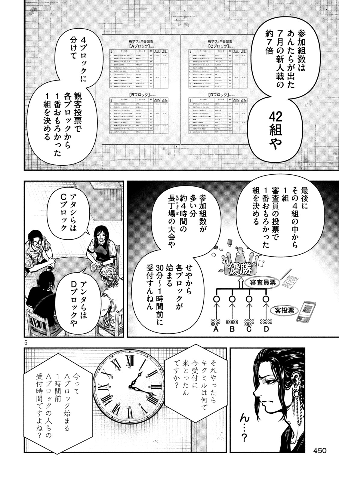 Read ROU WARAI Chapter 14 [High Quality / Full] - Page 6 - nicomanga.net