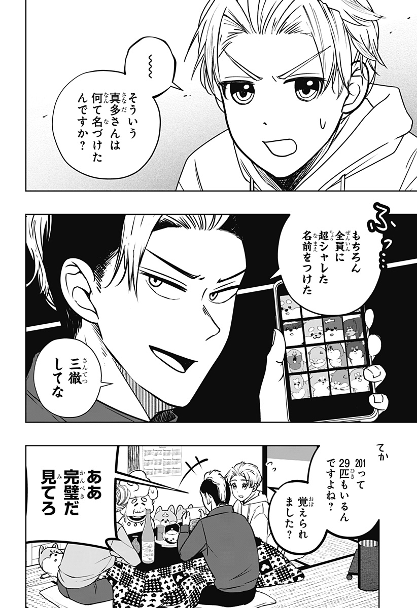Read SHIBA-TSUKI BUKKEN Chapter 8.5 [High Quality / Full] - Page 4 - nicomanga.net
