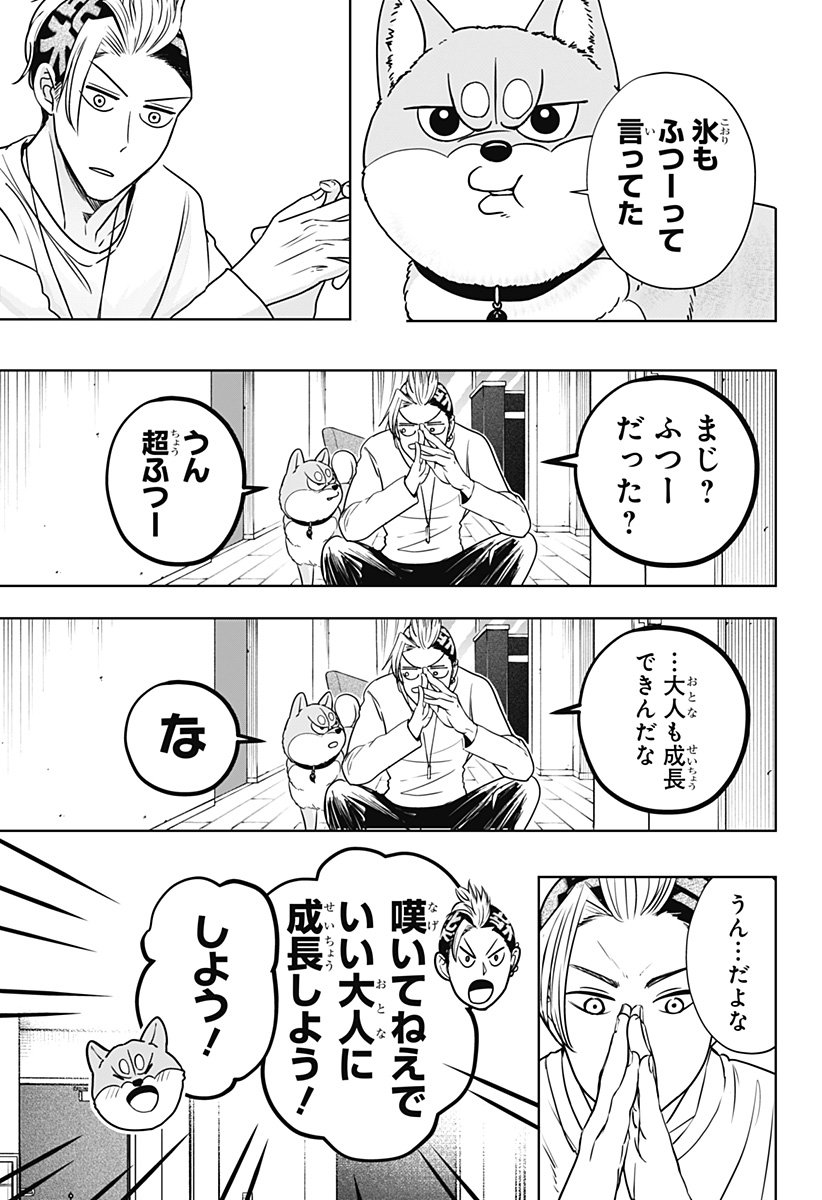 Read SHIBA-TSUKI BUKKEN Chapter 28 [High Quality / Full] - Page 7 - dark.nicomanga.com