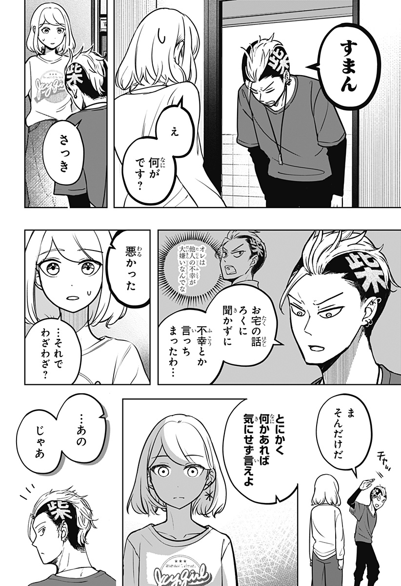 Read SHIBA-TSUKI BUKKEN Chapter 4 [High Quality / Full] - Page 22 - dark.nicomanga.com