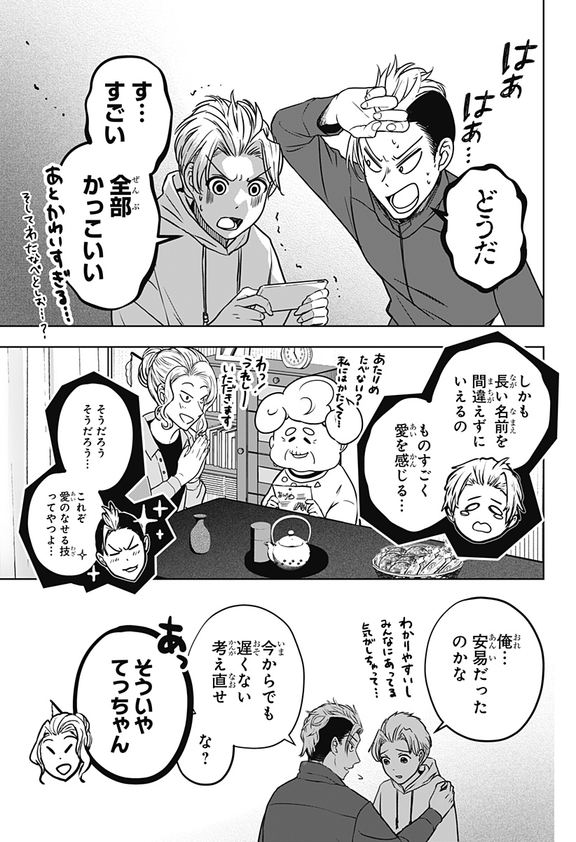 Read SHIBA-TSUKI BUKKEN Chapter 8.5 [High Quality / Full] - Page 7 - nicomanga.net