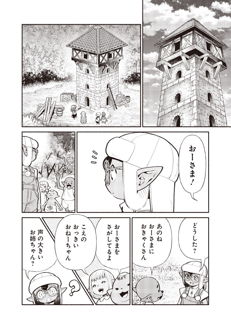 TENSEI GOBLIN DA KEDO SHITSUMON ARU? - RAW Chapter 146 - Page 2