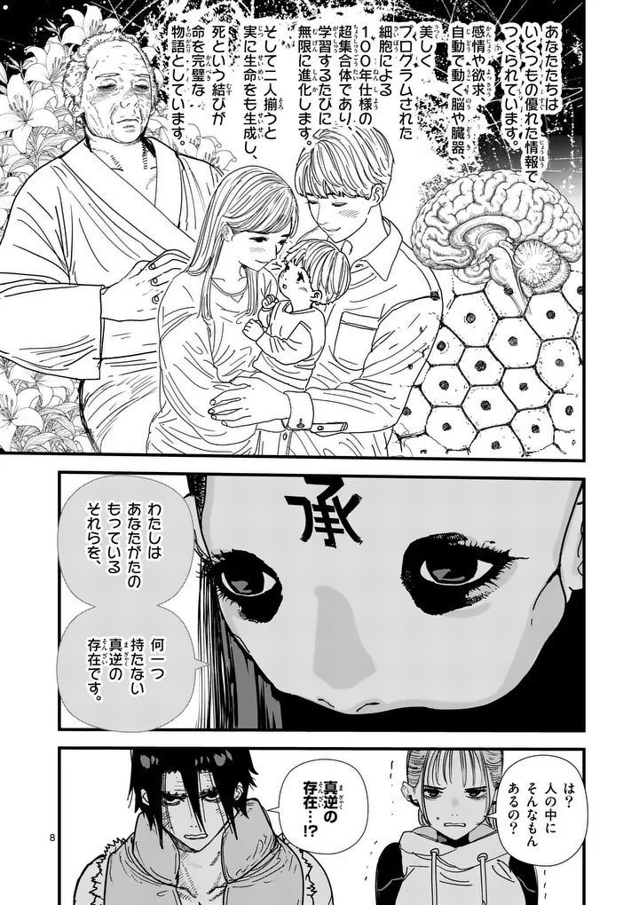 Read TEN-GOKU 2.0 Chapter 26 [High Quality / Full] - Page 8 - nicomanga.com