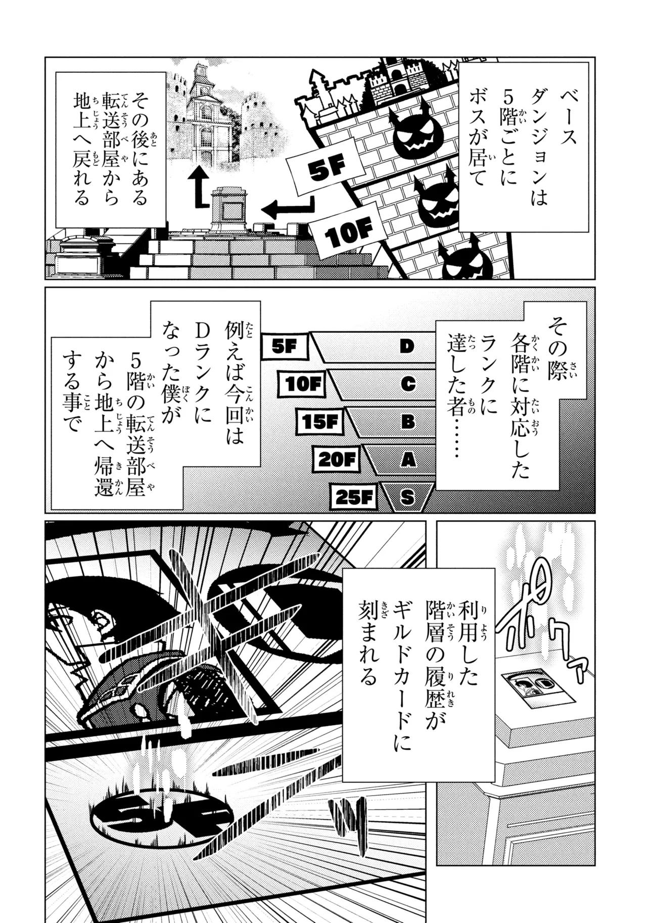 Read A REVIVED ADVENTURER’S QUEST COMPLETION GUIDE – WITH SKILL POINTS ONLY I CAN RECEIVE, I BECOME STRONGER THAN ANYONE ELSE Chapter 10.2 [High Quality / Full] - Page 7 - nicomanga.net