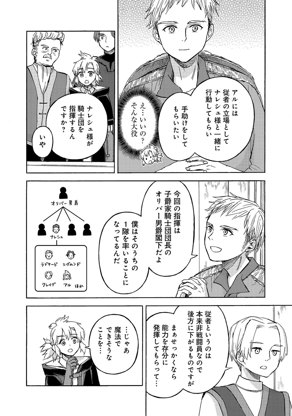 BOUKENSHA AL: AITSU NO MAHOU WA OKASHII Chapter 23 - Page 16