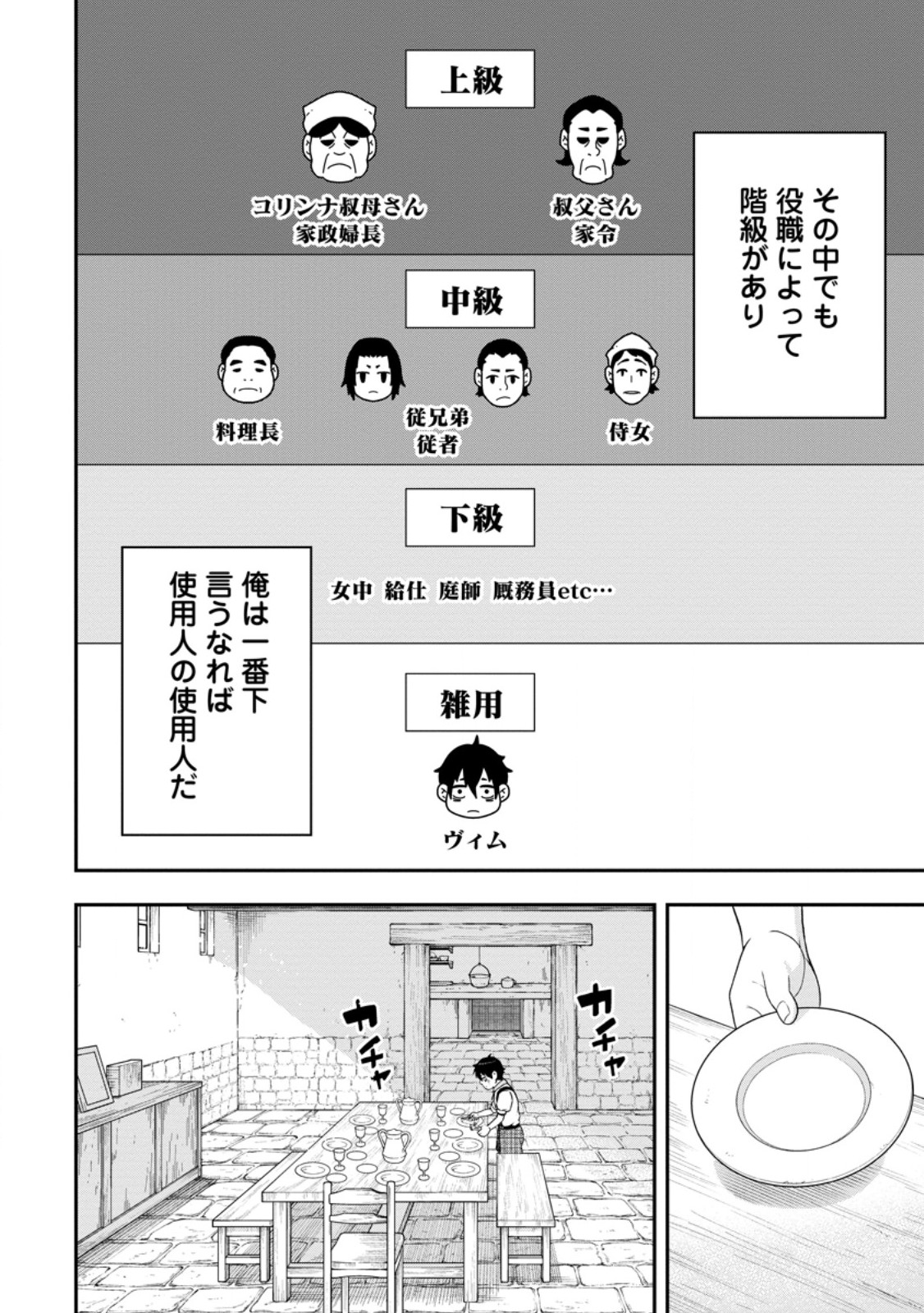ZATSUYO FUYO JUTSU SHI GA JIBUN NO SAIKYO NI KIZUKU MADE MEIWAKU WO KAKENAI YO NI SHITEKIMASHITAGA, TSUIHO SARETANODE SUKI NI IKIRU KOTO NI SHIMASHITA Chapter 54.1 - Page 6