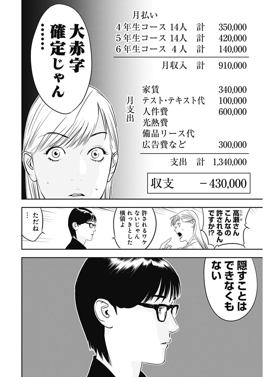 KAMO NO NEGI NIWA DOKU GA ARU: KAMO KYOUJU NO  Chapter 99 page 6 - nihonkuni.com