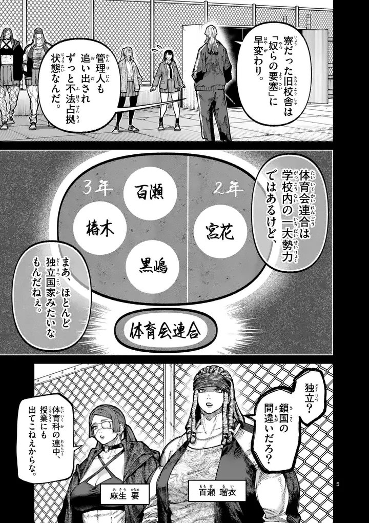 Read BLUE URSUS - RAW Chapter 32 [High Quality / Full] - Page 5 - dark.nicomanga.com