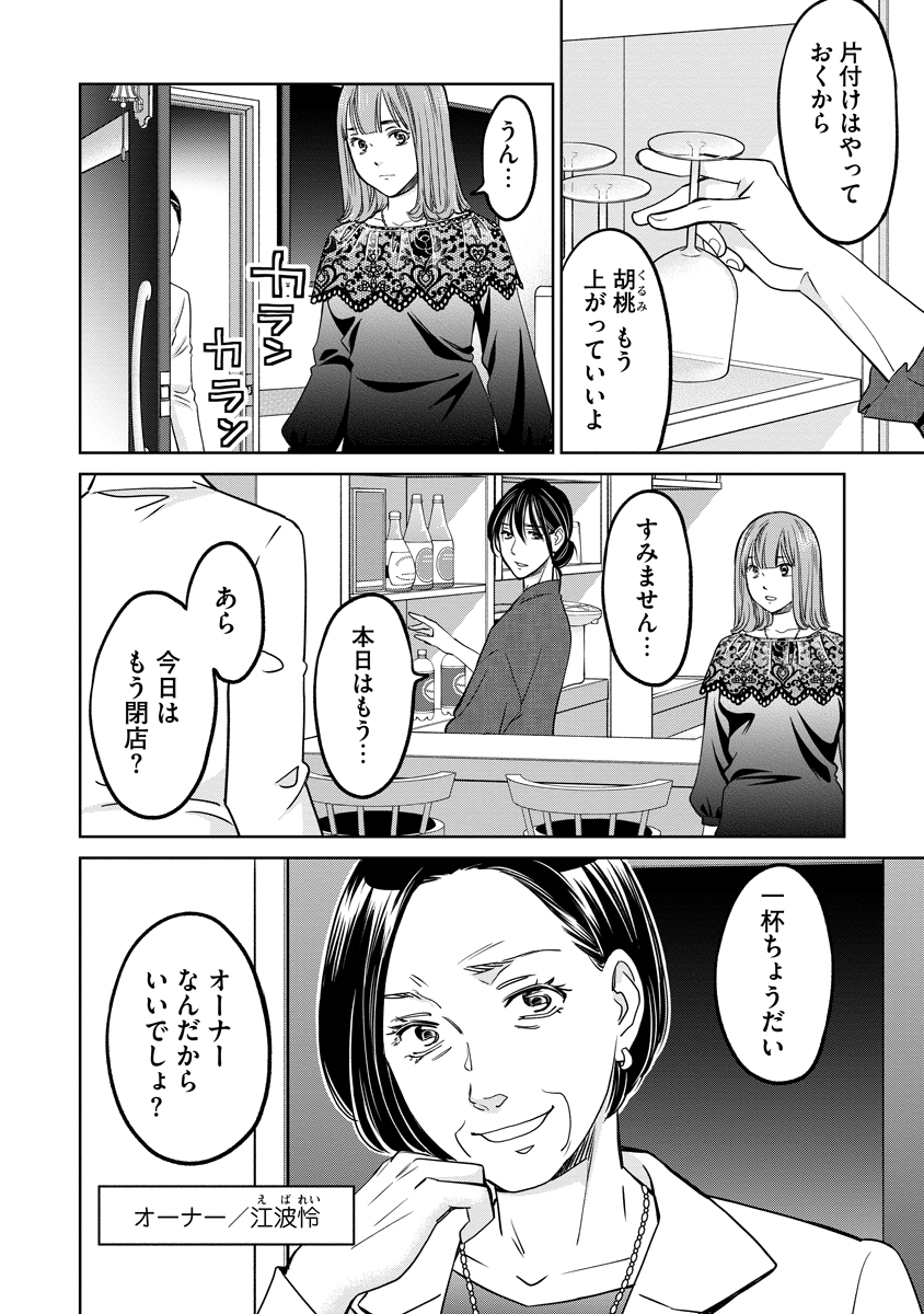 Read RENTALUX Chapter 15 [High Quality / Full] - Page 2 - dark.nicomanga.com