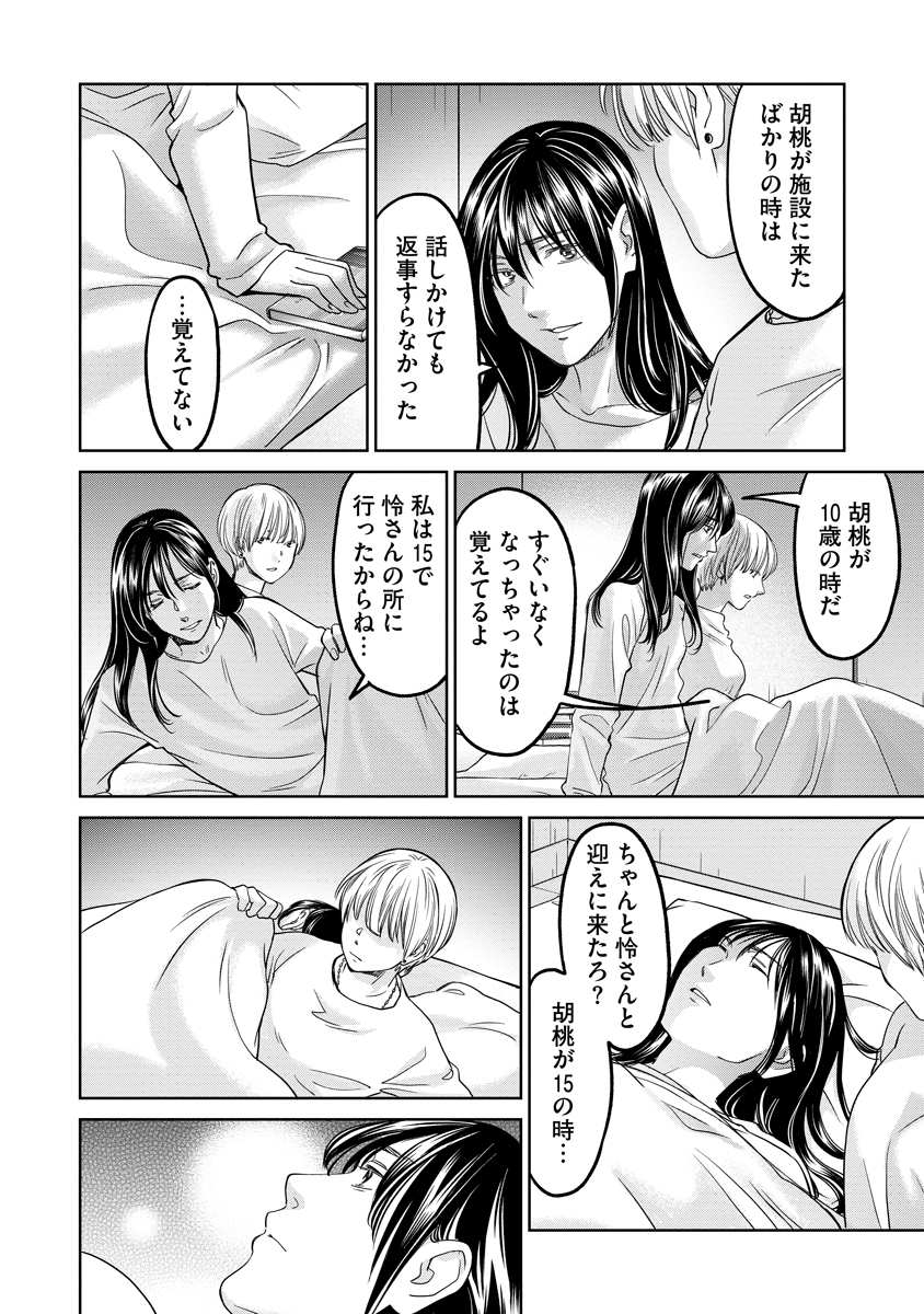 Read RENTALUX Chapter 15 [High Quality / Full] - Page 8 - dark.nicomanga.com