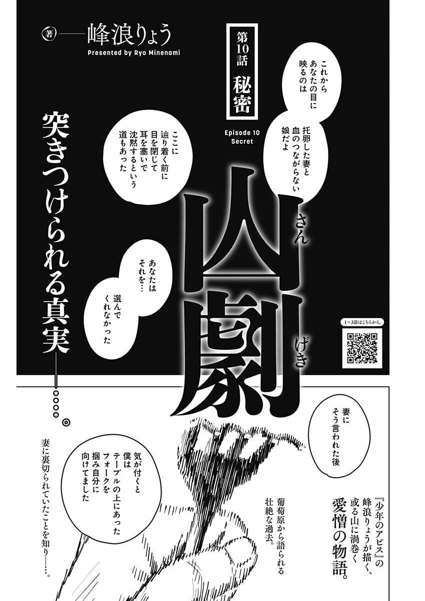 Read SANGEKI Chapter 10 [High Quality / Full] - Page 1 - dark.nicomanga.com