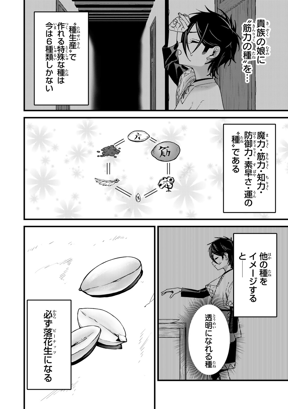 TANE SEISAN ~KONO SKILL GA CHEAT DATO MADA DARE MO KIZUITE INAI~ Chapter 2.2 page 10 - nihonkuni.com