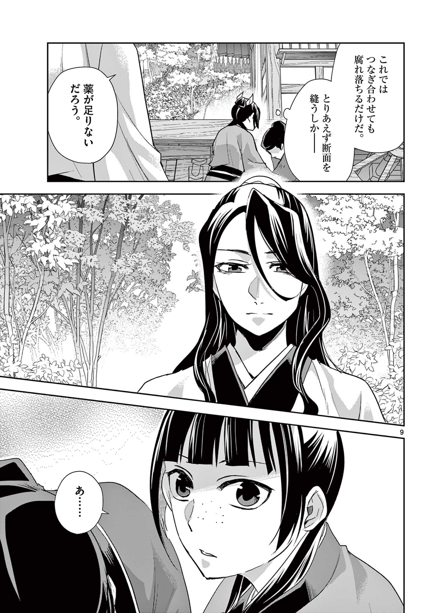 KUSURIYA NO HITORIGOTO NEKO NEKO NO KOUKYU NAZOTOKI TECHOU - RAW Chapter 101.1 - Page 9