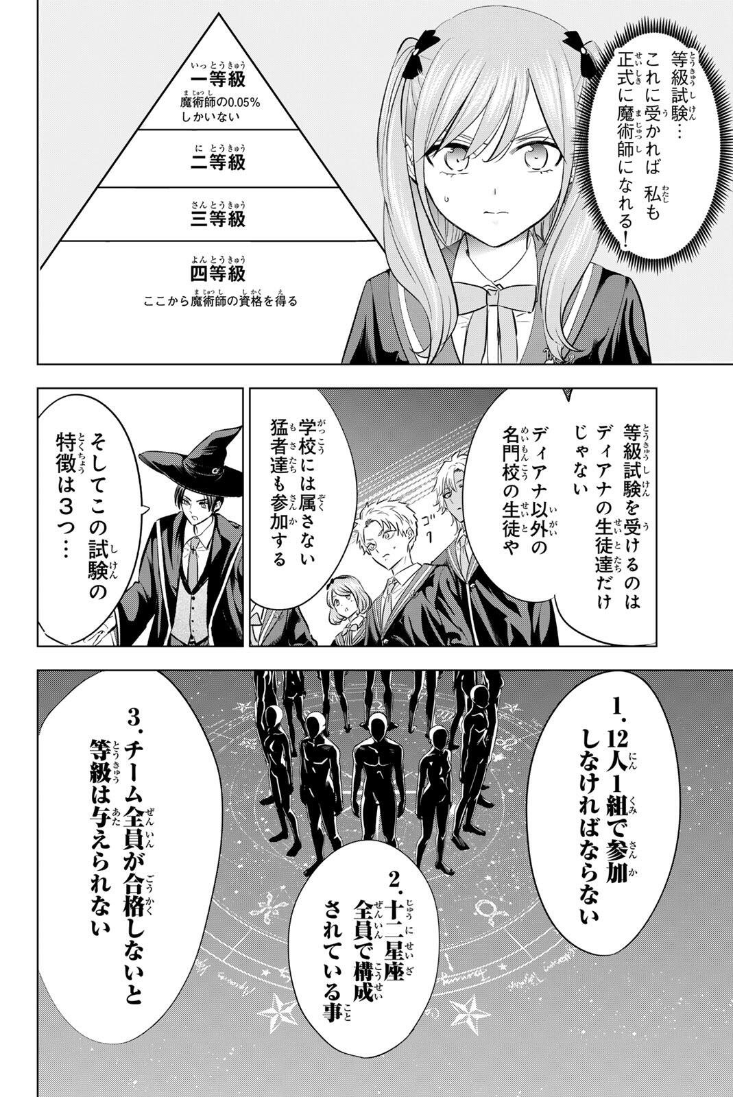 KURONEKO TO MAJO NO KYOUSHITSU Chap 113 - Pic 6