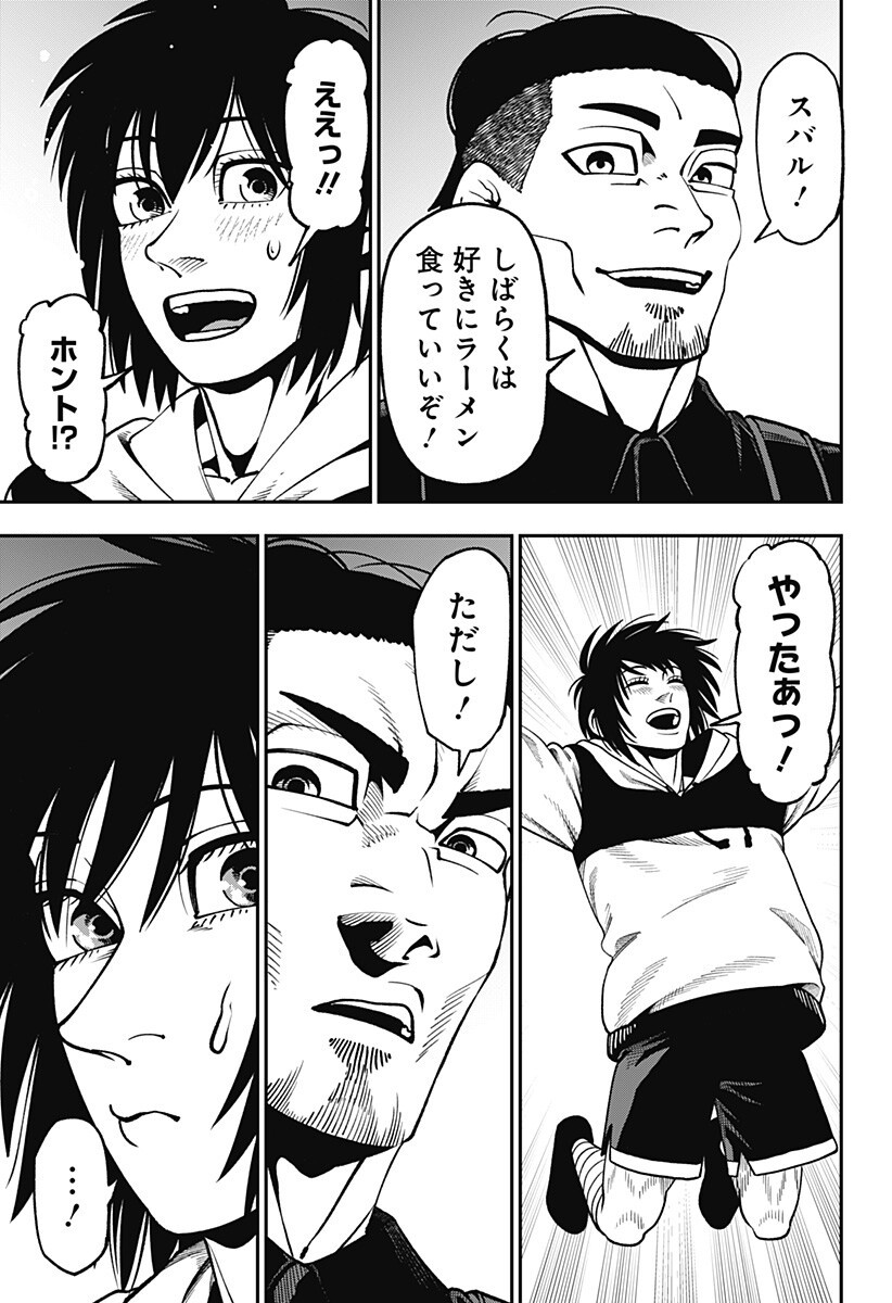 Read MUTEKI NO SUBARU Chapter 11 [High Quality / Full] - Page 7 - nicomanga.net