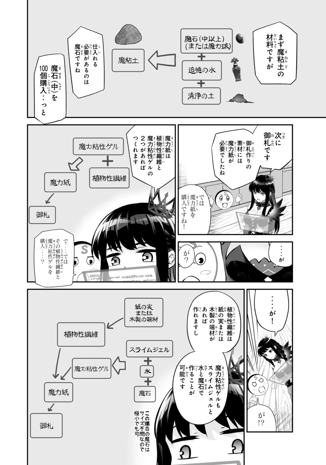 JINGAI HIME SAMA, HAJIMEMASHITA - FREE LIFE FANTASY ONLINE - RAW Chap 70.1 - Pic 6