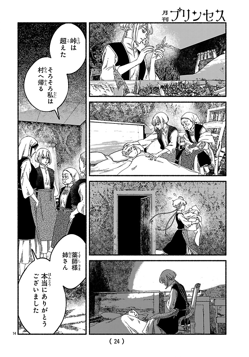 Read AOKI BALKANALIA Chapter 6.2 [High Quality / Full] - Page 3 - nicomanga.net