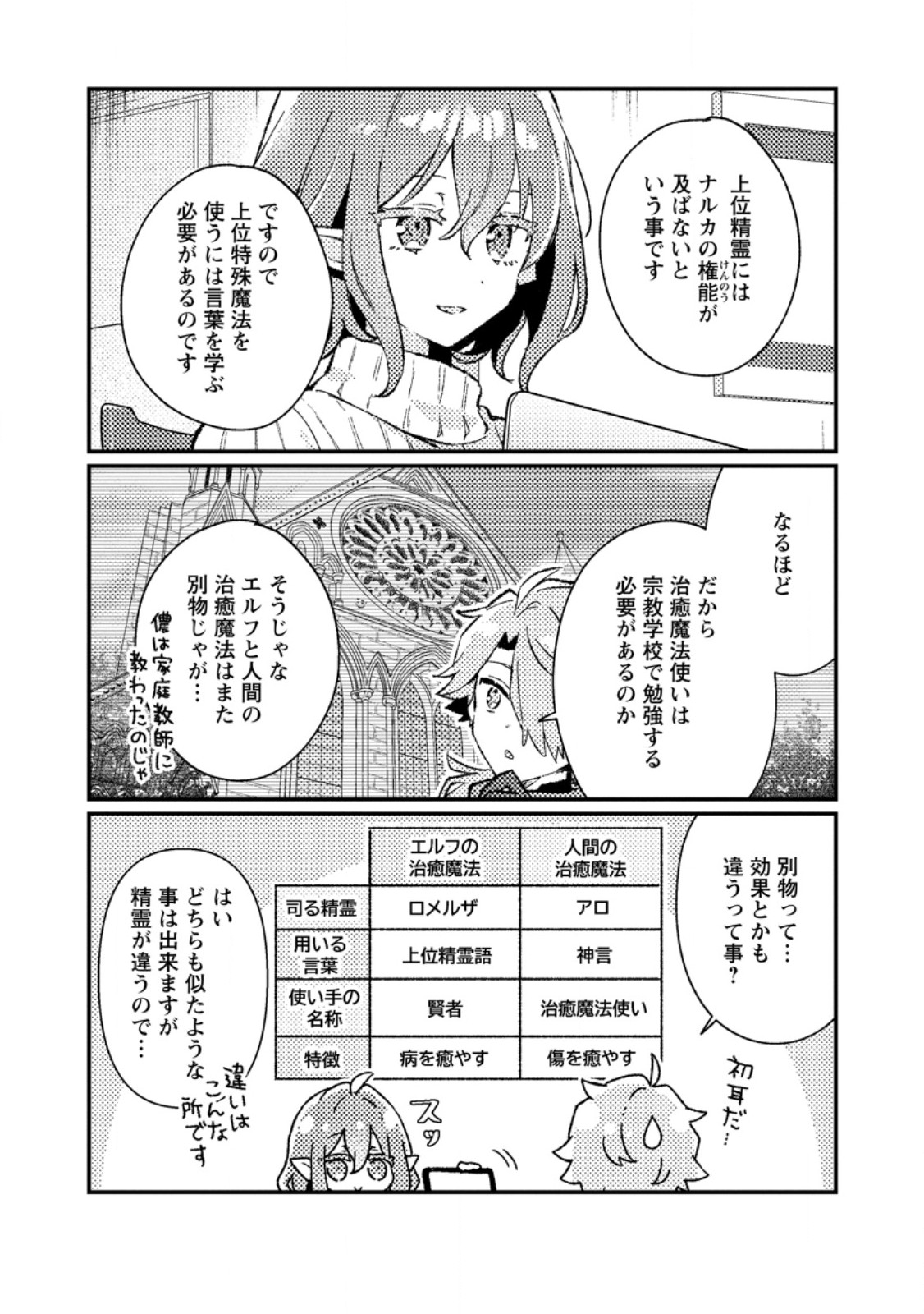 ISEKAI SHONIN SKILL (ISEKAI TOKO) WO KUSHI SHITE, YUYUJITEKINA OKANEMOCHI SLOW LIFE WO OKURIMASU Chapter 25.1 - Page 10