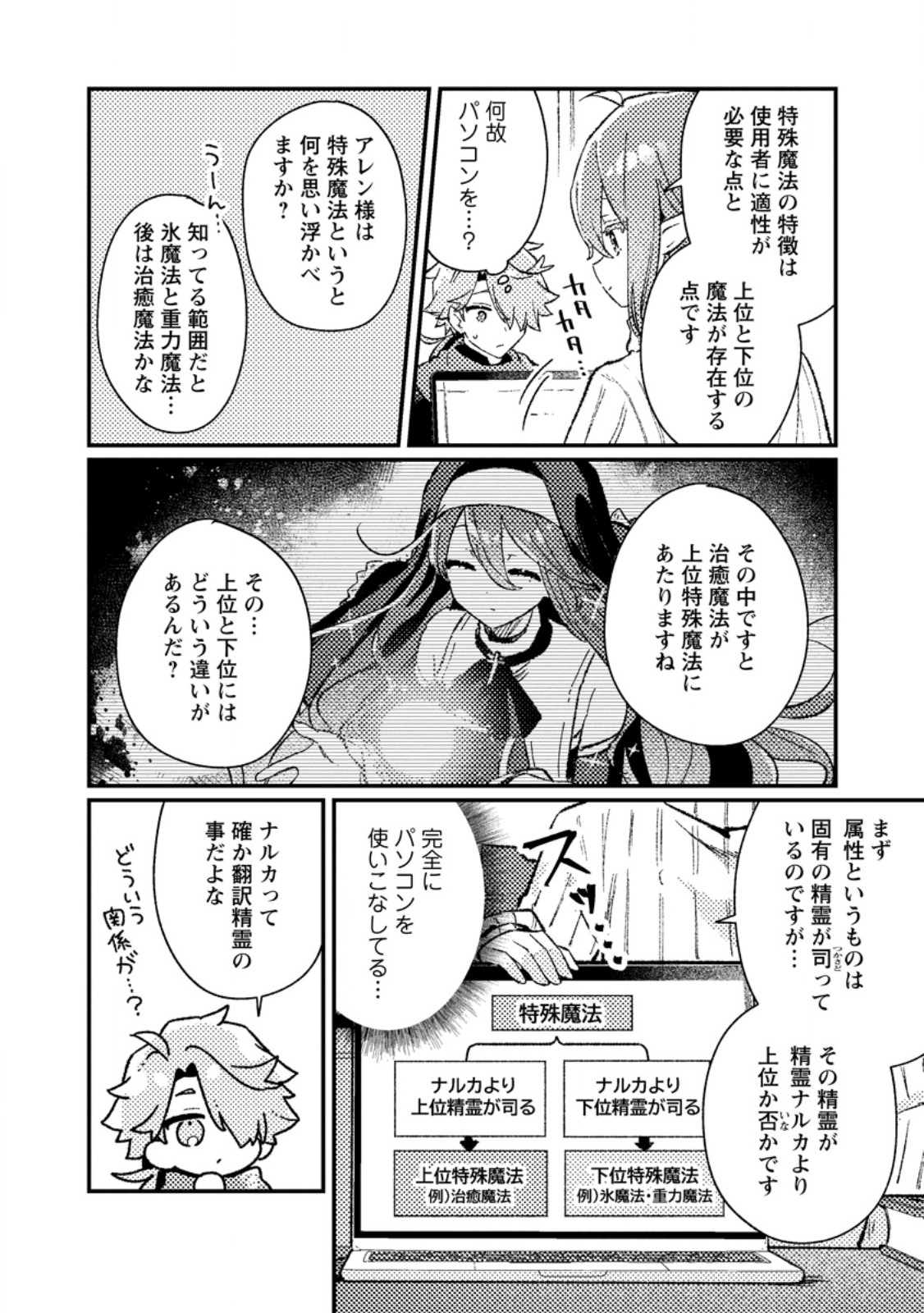 ISEKAI SHONIN SKILL (ISEKAI TOKO) WO KUSHI SHITE, YUYUJITEKINA OKANEMOCHI SLOW LIFE WO OKURIMASU Chapter 25.1 - Page 6