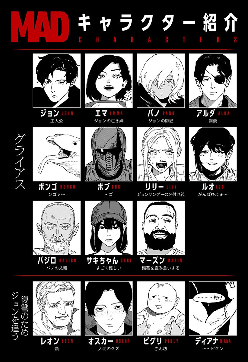 Read MAD (OOTORI YUUSUKE) Chapter 50 [High Quality / Full] - Page 20 - dark.nicomanga.com