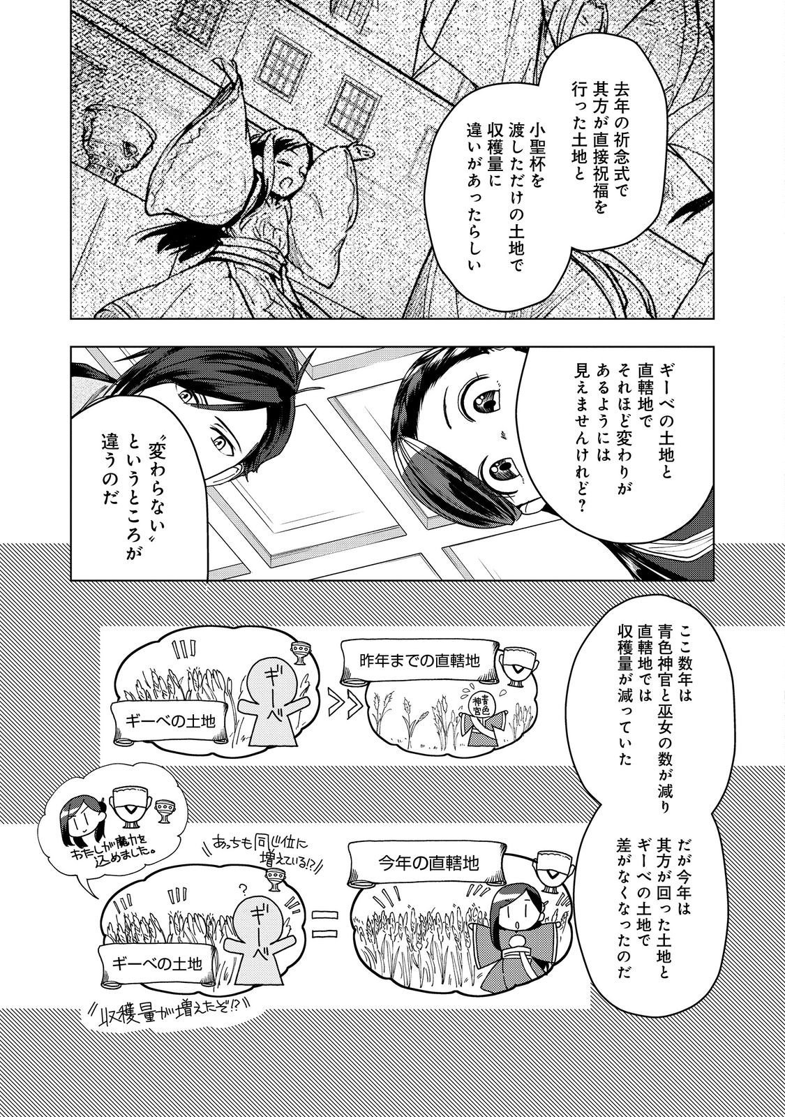 HONZUKI NO GEKOKUJOU ~SHISHO NI NARU TAME NI WA SHUDAN WO ERANDEIRAREMASEN~ DAI 3-BU 「RYOUCHI NI HON O HIROGEYOU!」- RAW Chapter 51 page 33 - nihonkuni.com