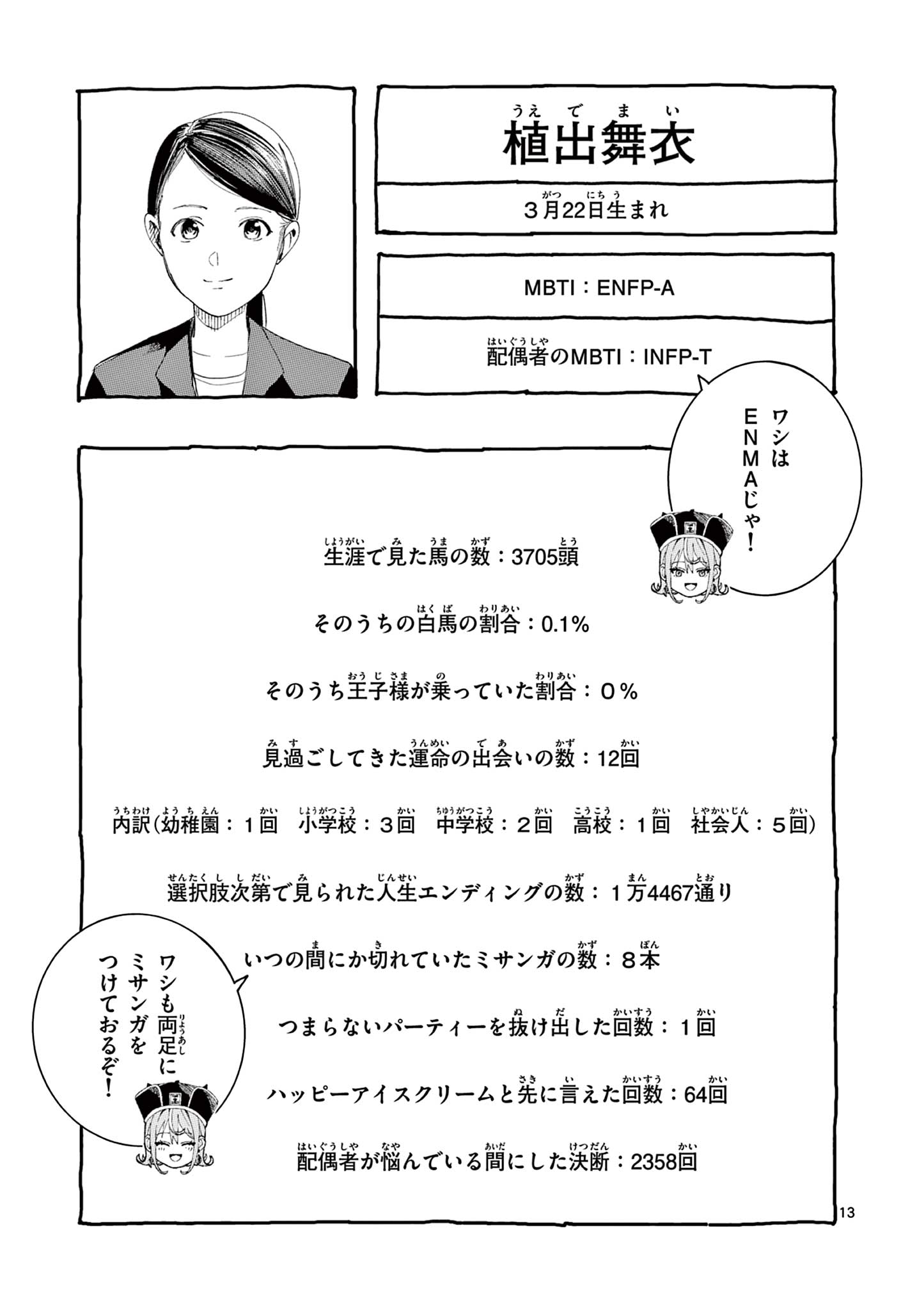 Read ENMA-CHAN NO RESULT Chapter 13 [High Quality / Full] - Page 13 - nicomanga.com