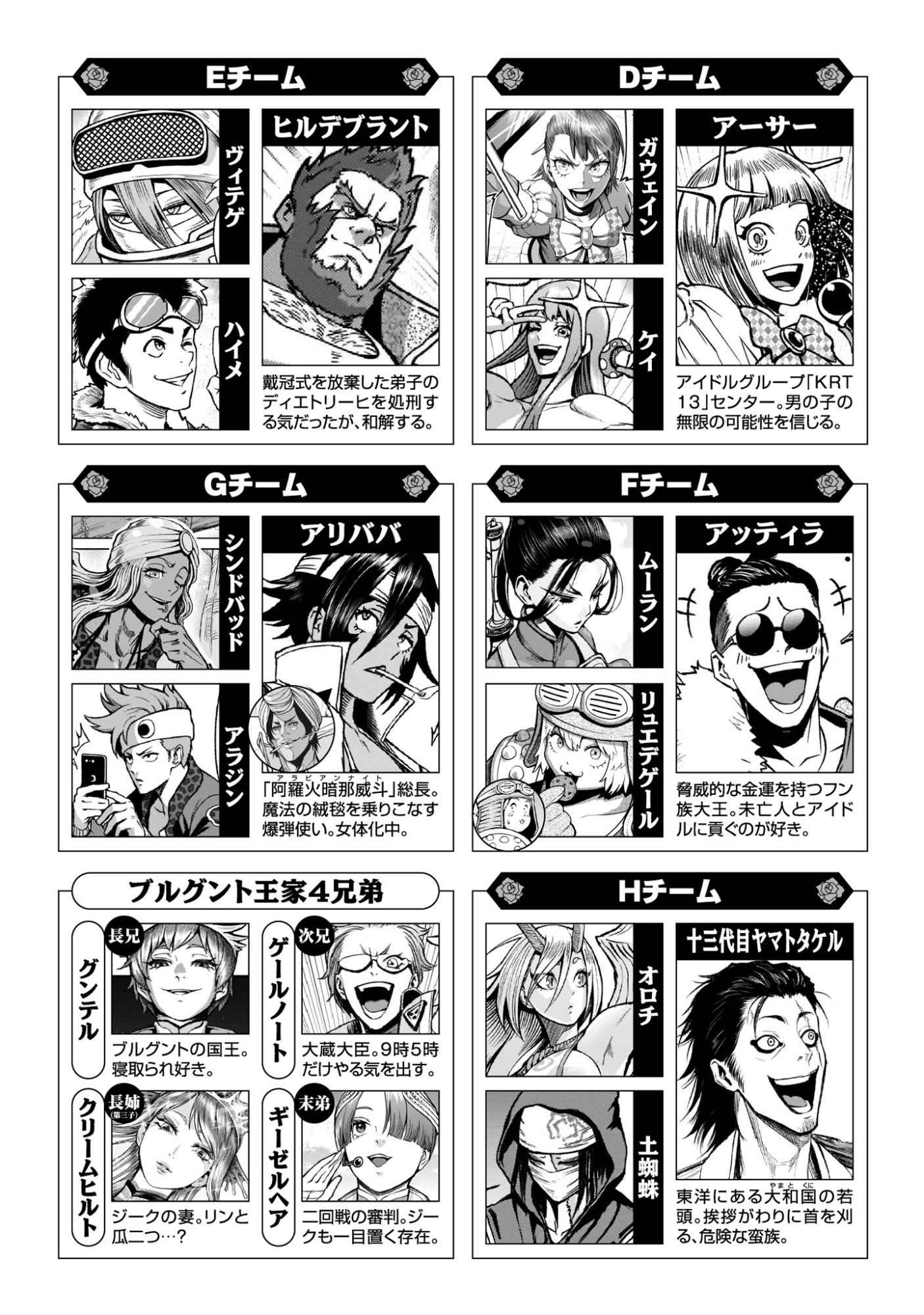 Read ROSEN GARTEN SAGA - RAW Chapter 97.2 [High Quality / Full] - Page 2 - nicomanga.net