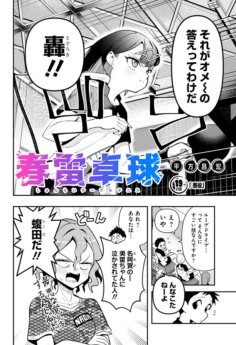 Read SHUNRAI TAKKYUU Chapter 19 [High Quality / Full] - Page 2 - nicomanga.com