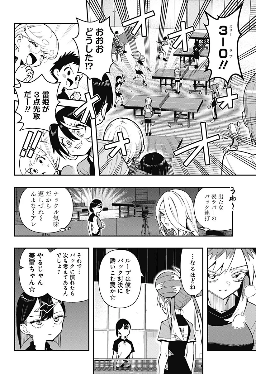 Read SHUNRAI TAKKYUU Chapter 19 [High Quality / Full] - Page 10 - nicomanga.com