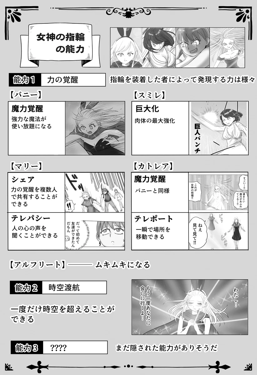 Read HAREM YUUSHA DENSETSU Chapter 18 [High Quality / Full] - Page 29 - nicomanga.com