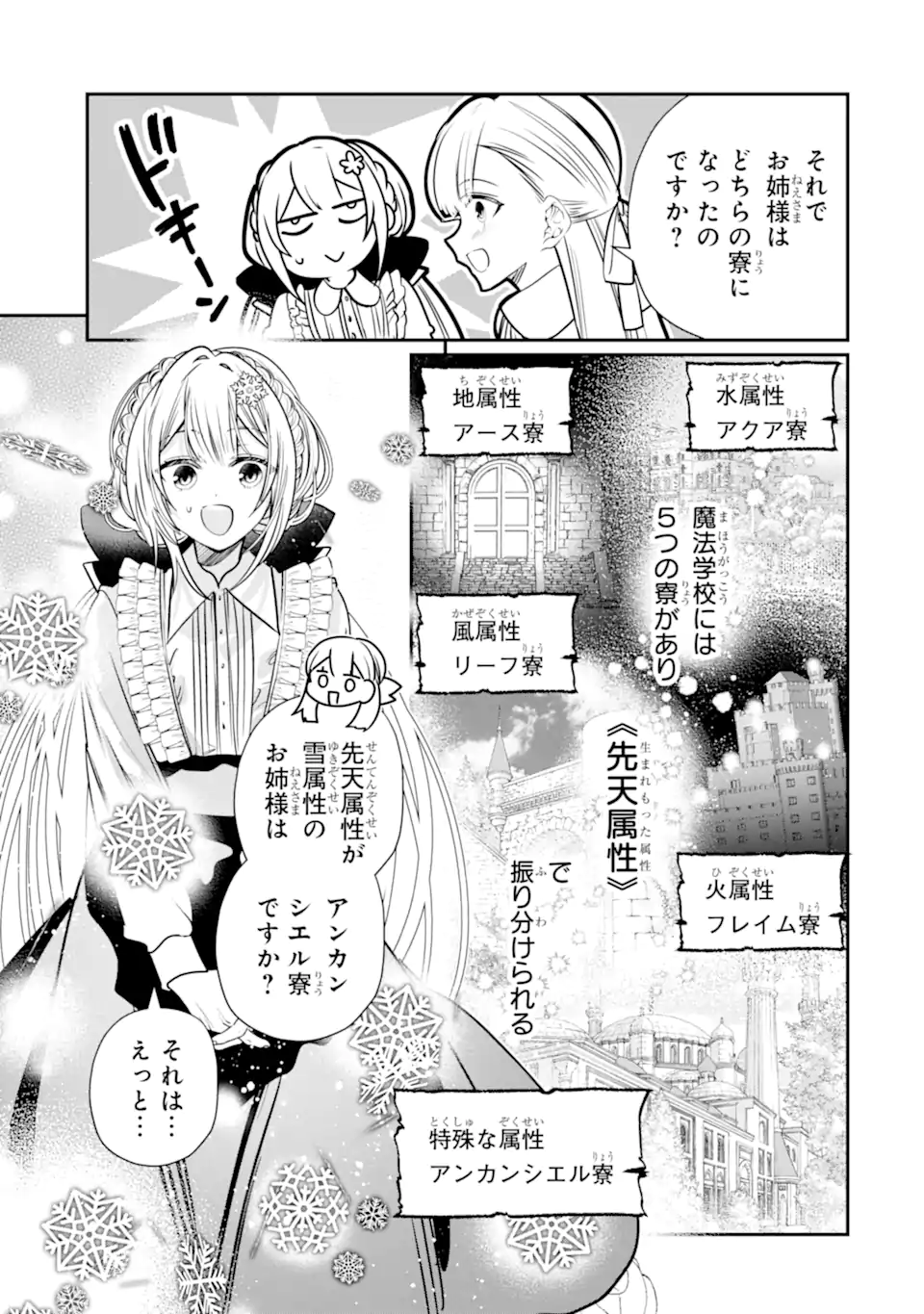 KONYAKUSHA WO SUTETARA, TANOSHII MAHOU GAKKOU NO SEIKATSU WA MATTE IMASHITA! Chap 3.2 - Pic 2