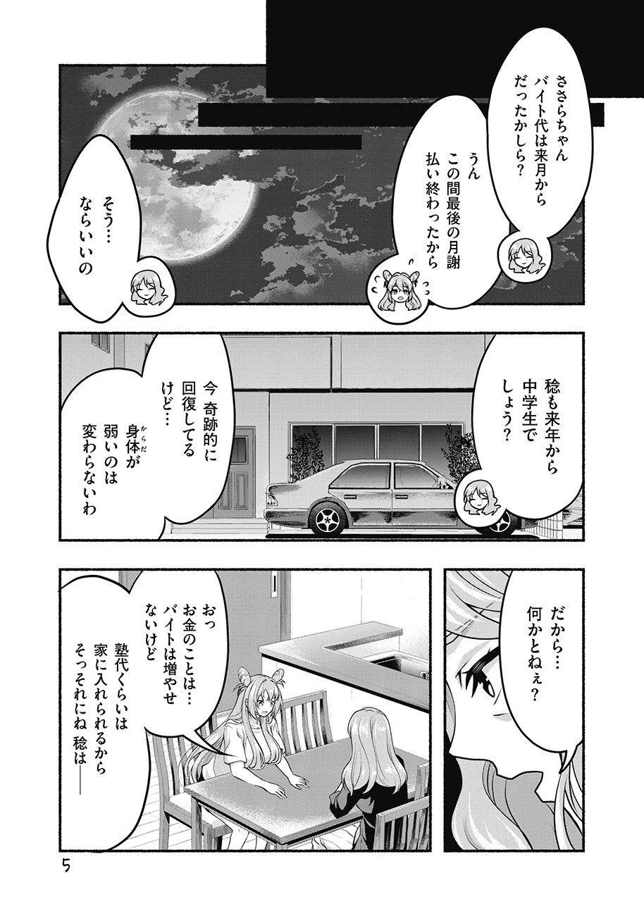 SAIMU MAHOU SHOUJO CREDIT CARD REVOLVE Chapter 3.1 - Page 5