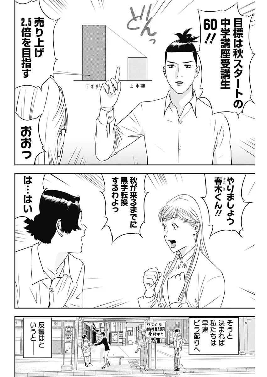 KAMO NO NEGI NIWA DOKU GA ARU: KAMO KYOUJU NO  Chap 102 - Pic 8