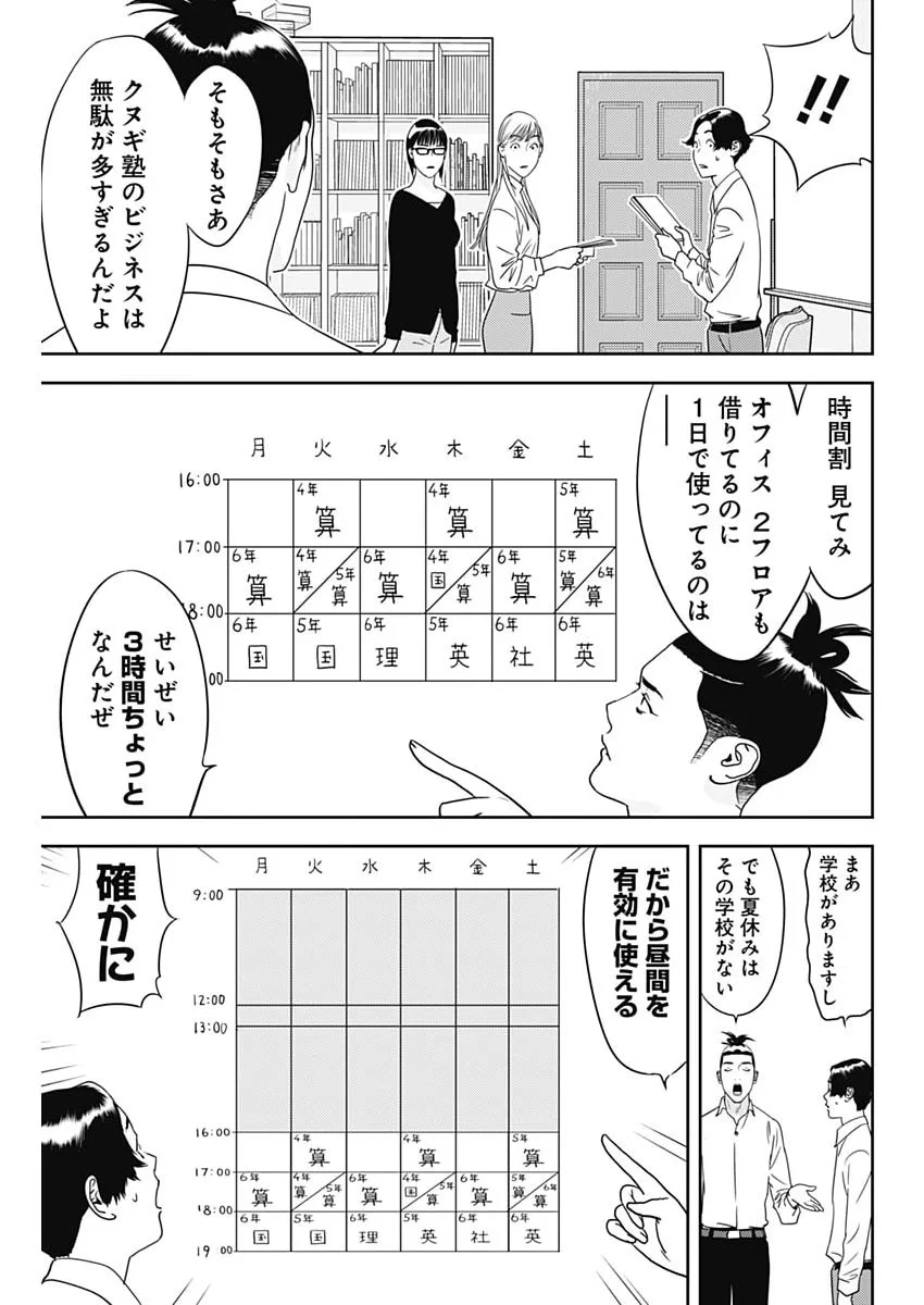 KAMO NO NEGI NIWA DOKU GA ARU: KAMO KYOUJU NO  Chap 102 - Pic 5