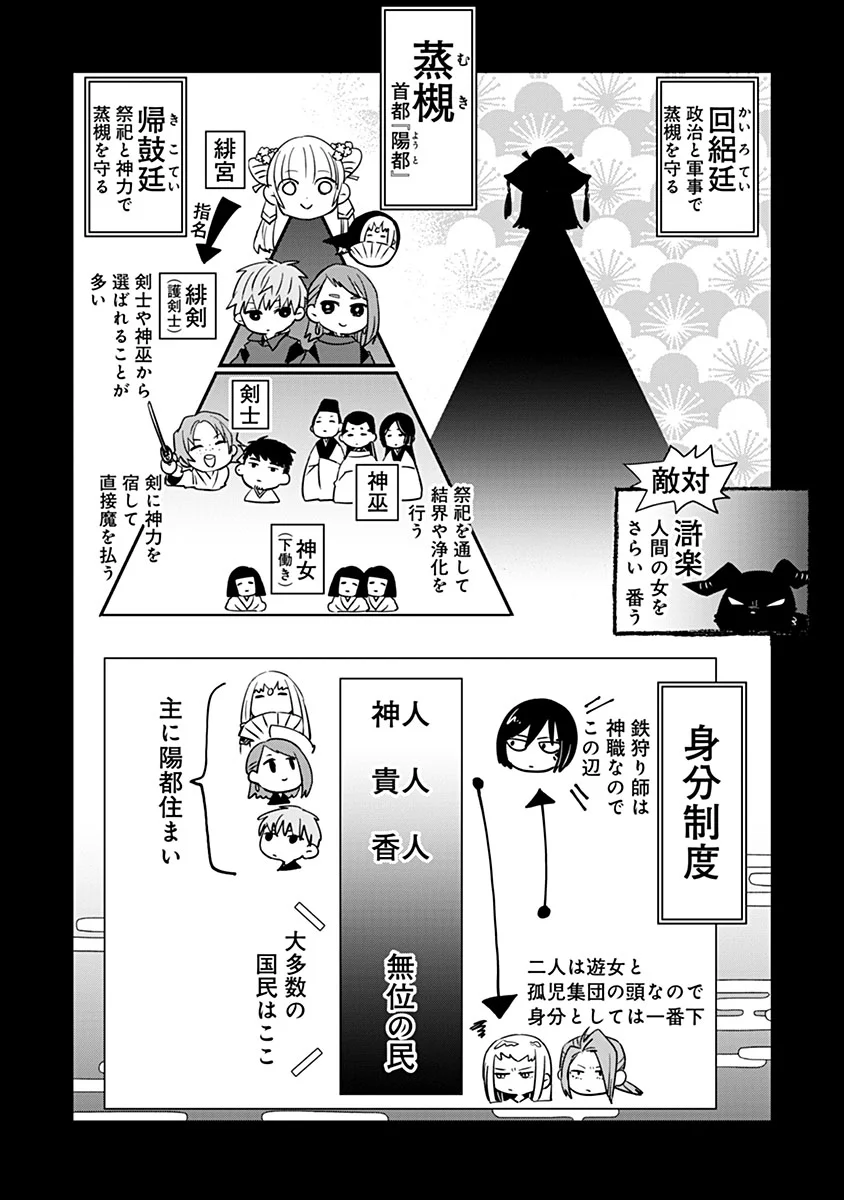 HANASHIN YUUGIDEN ~ISEKAI DE DEKIAI TO OMOIKI YA, YAKU WAZAWAI DARAKE DE ZENTO TANAN!?~ RAW Chapter 14 - Page 29