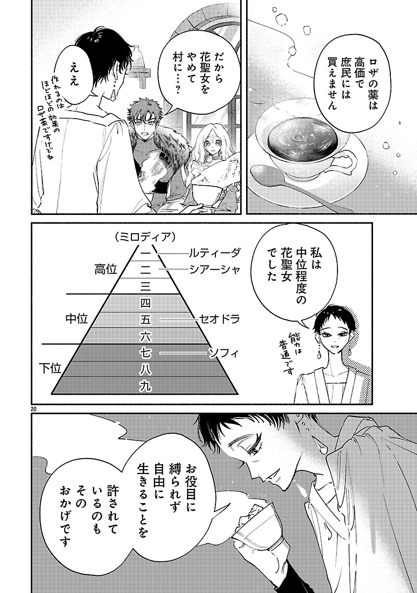 HANA SEIJO RUTIDA: MIRAI NO OU WA KUSUSHI NO KAERIZAKI WO NOZOMI DESU Chapter 8.2 - Page 5