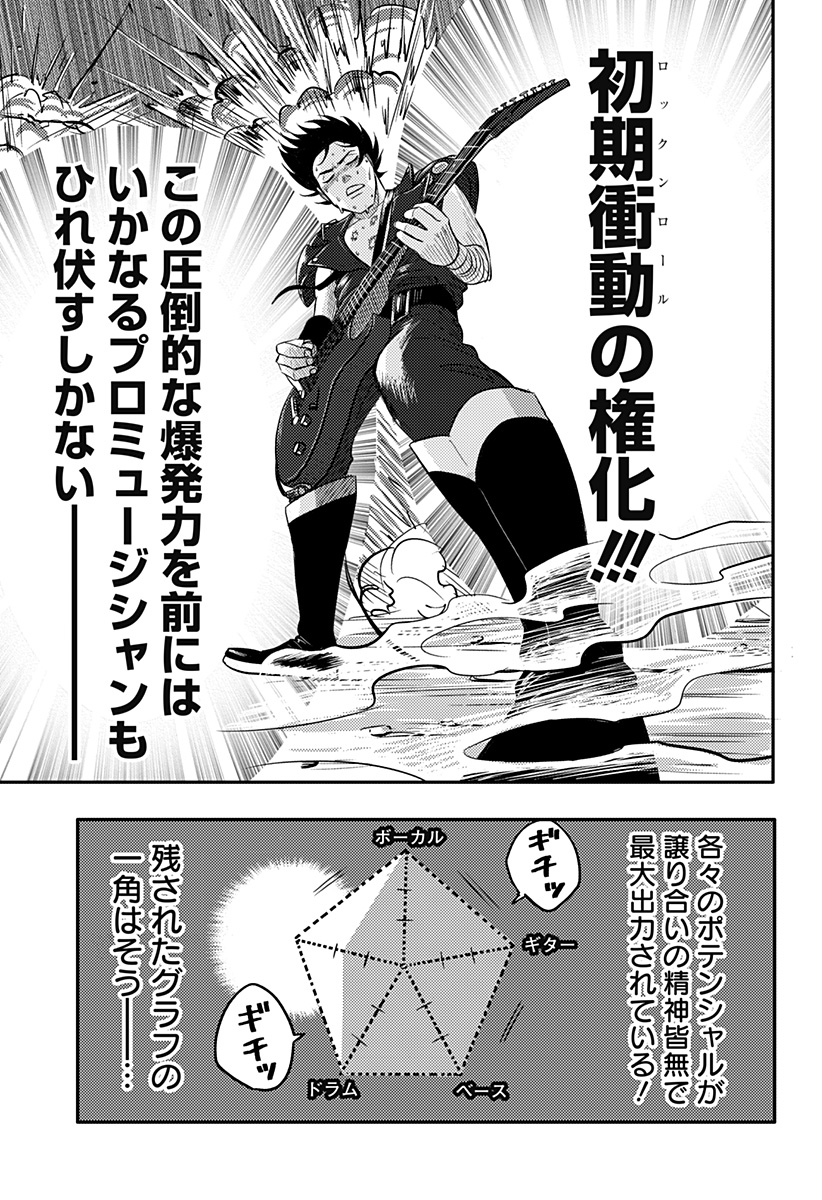 NISHI TOKYO METAL BROTHERS Chap 19 - Pic 11