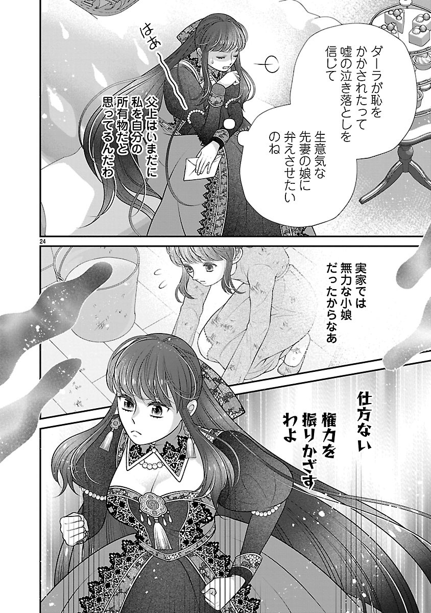 SOKUHI NI NATTA KEDO, BETSU NI AISANAKUTE II DESU YO? ~TARIKI HONGAN NA KI WA GŪTARA LIFE WO OKURITAI~ RAW Chapter 7.2 page 8 - nihonkuni.com
