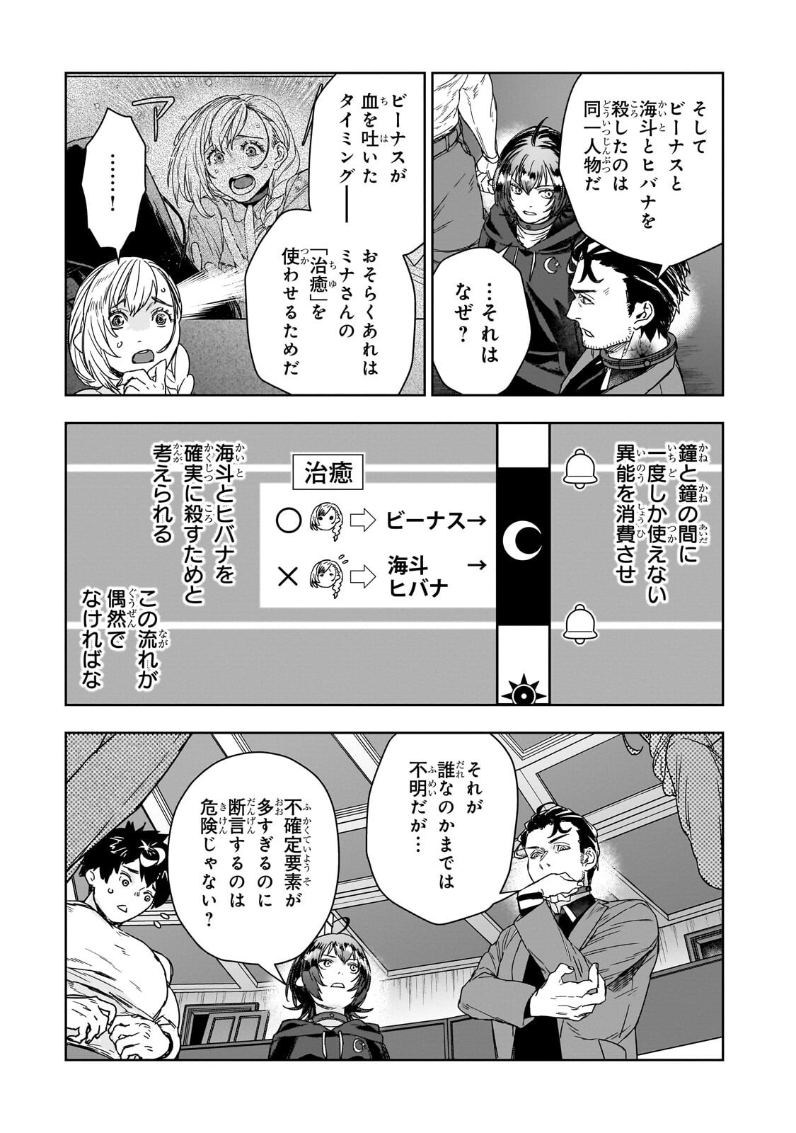ZUNOU TO INOU NI KINNIKU DE SHOURI SURU DEATH GAME ~ZUNOUSEN NI MAIORITA SAIKYOU NO BAKA~ Chapter 5.3 page 2 - nihonkuni.com