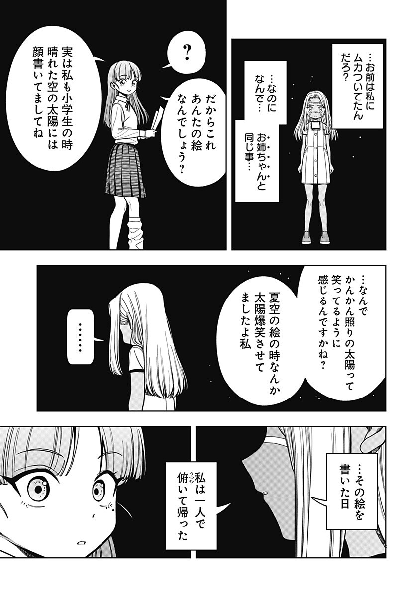 HATORI TO FURUTA NO HINICHIJOU SAHANJI Chapter 18 - Page 17