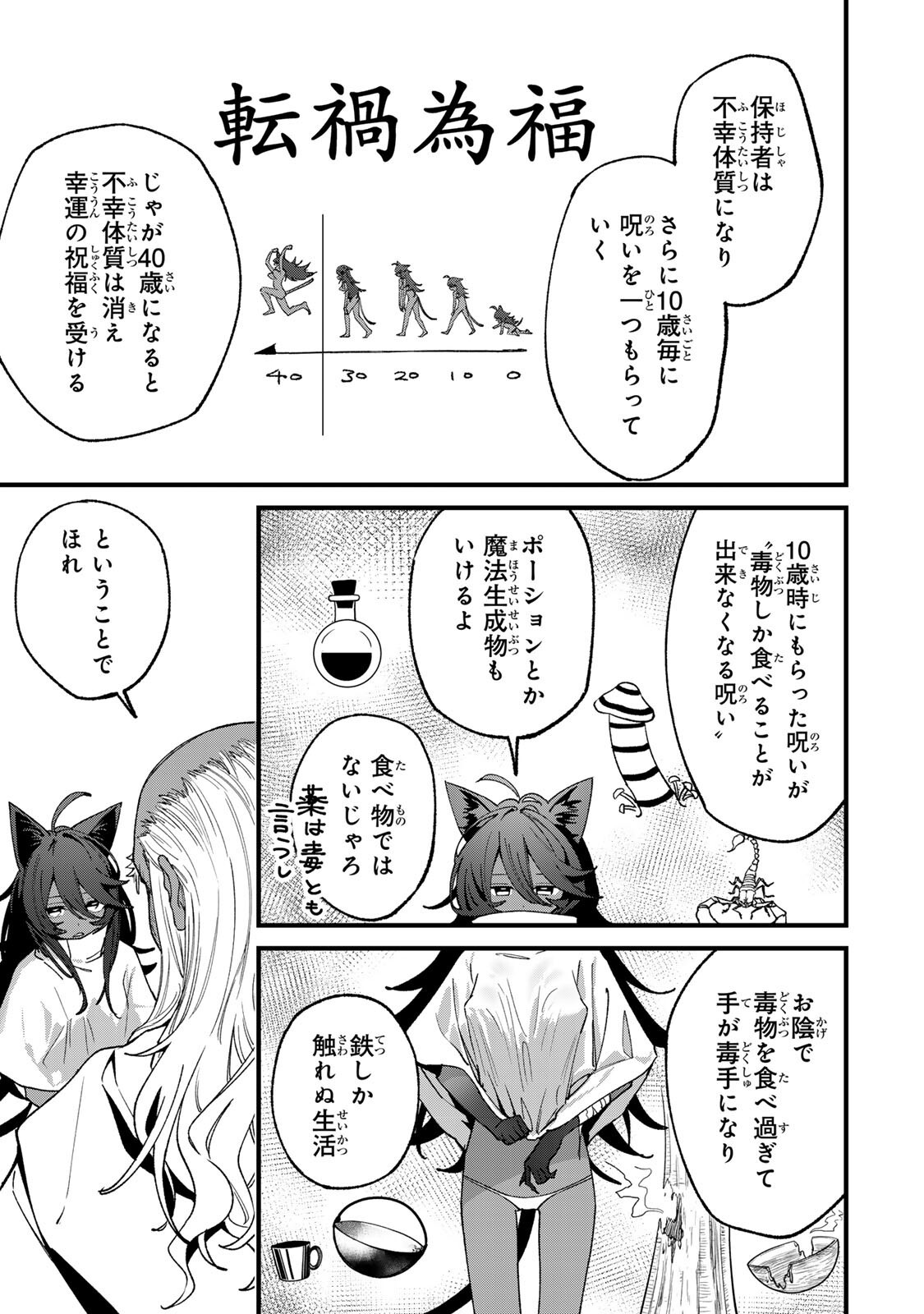 TANE SEISAN ~KONO SKILL GA CHEAT DATO MADA DARE MO KIZUITE INAI~ Chapter 4.1 - Page 7