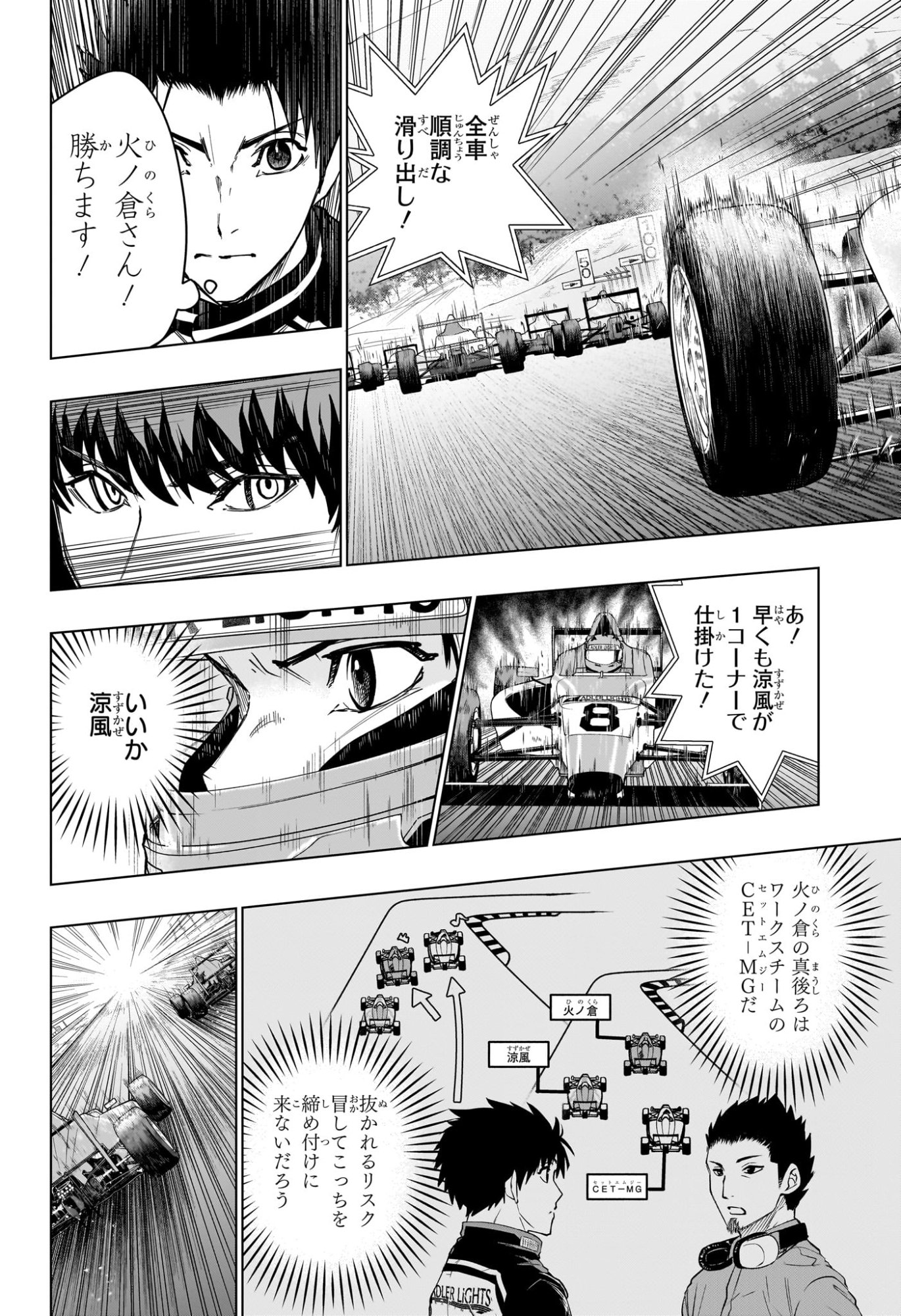 HAL FORMULA Chapter 9 - Page 8